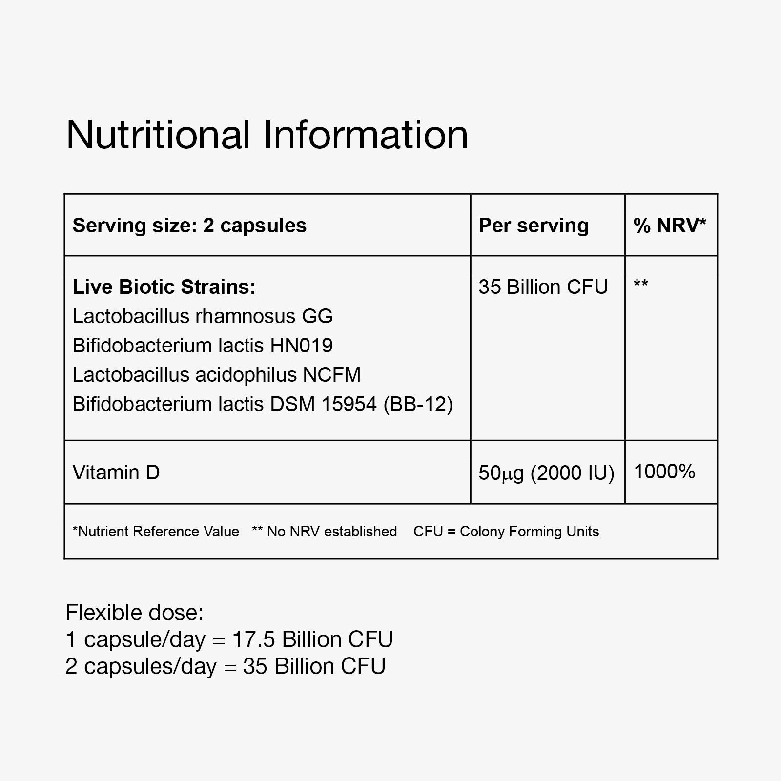 Nutritional information table for a dietary supplement with probiotic strains and vitamin D.